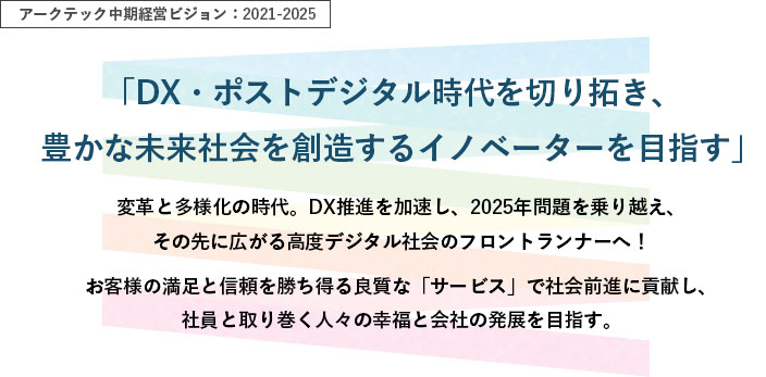 アークテックDXチャレンジ2025の推進